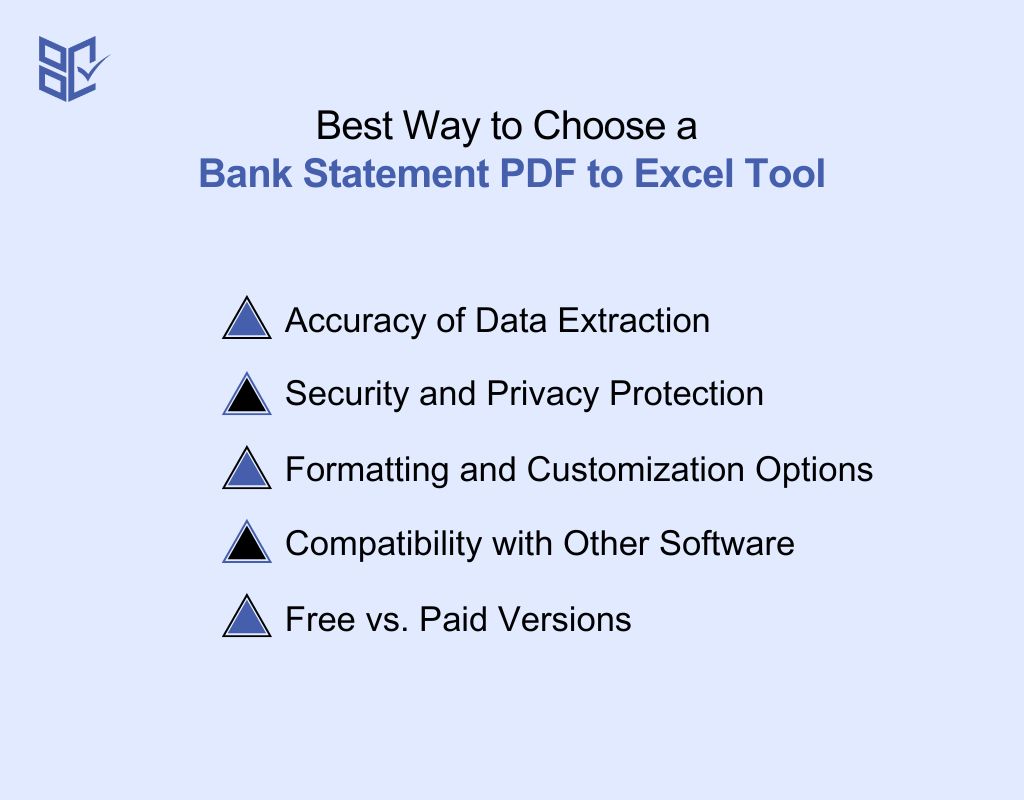 Best Way to Choose a Bank Statement PDF to Excel Tool